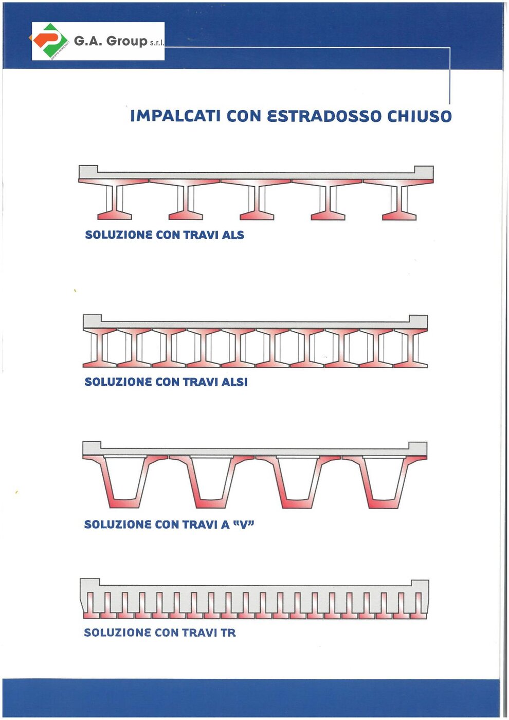 Tavola tecnica 2